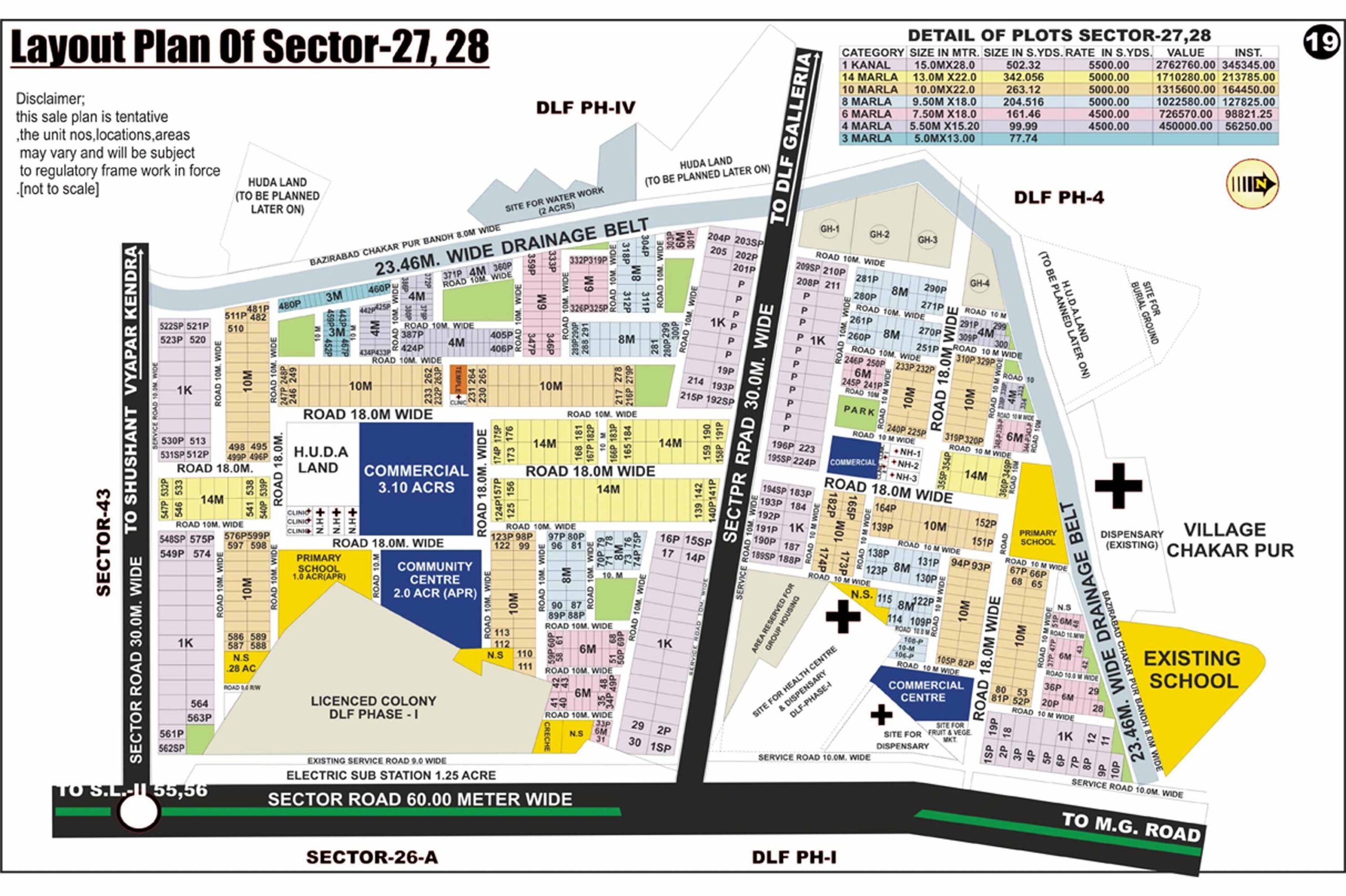 Land for sale in gurgaon