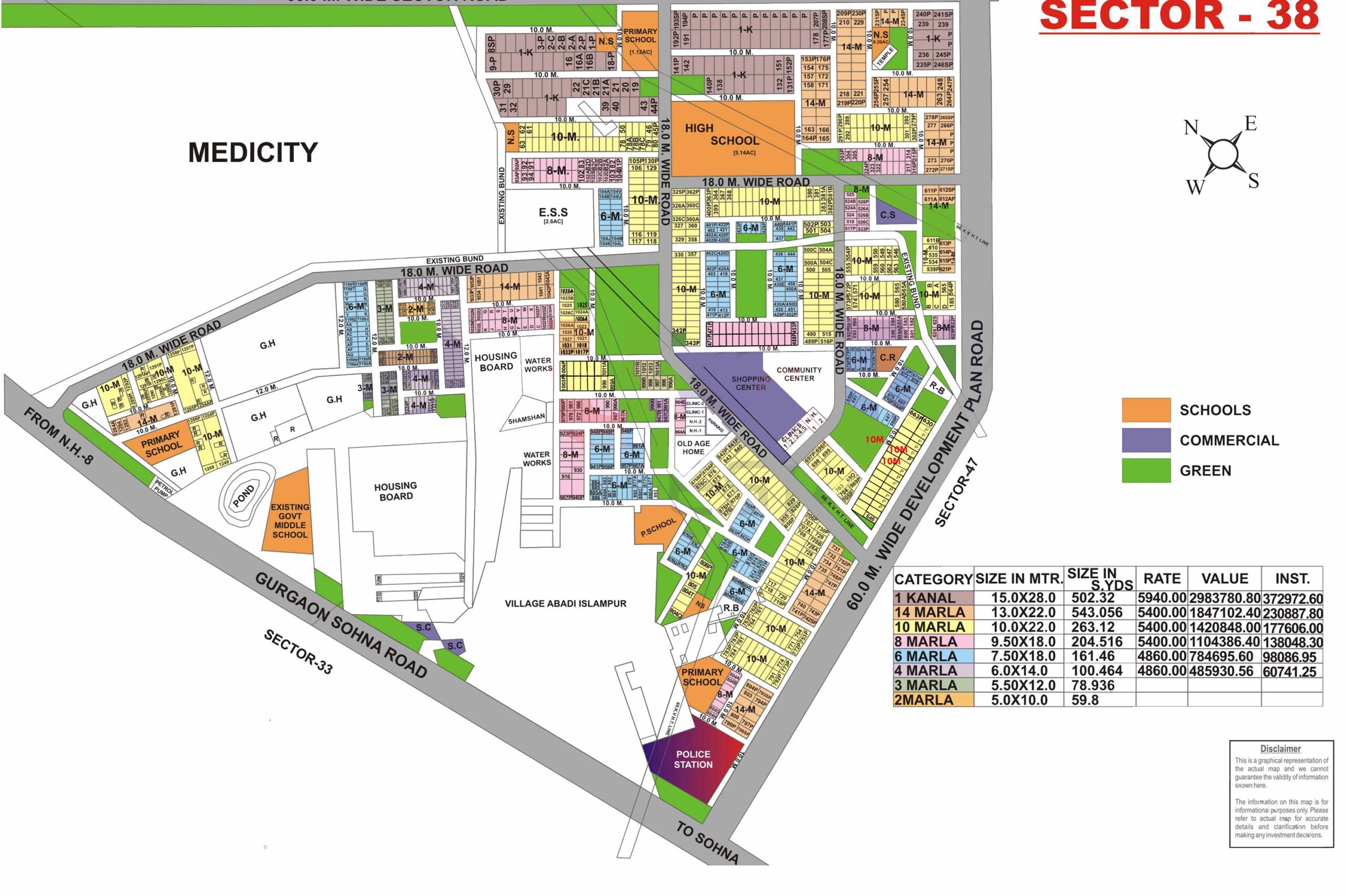 Land for sale in gurgaon