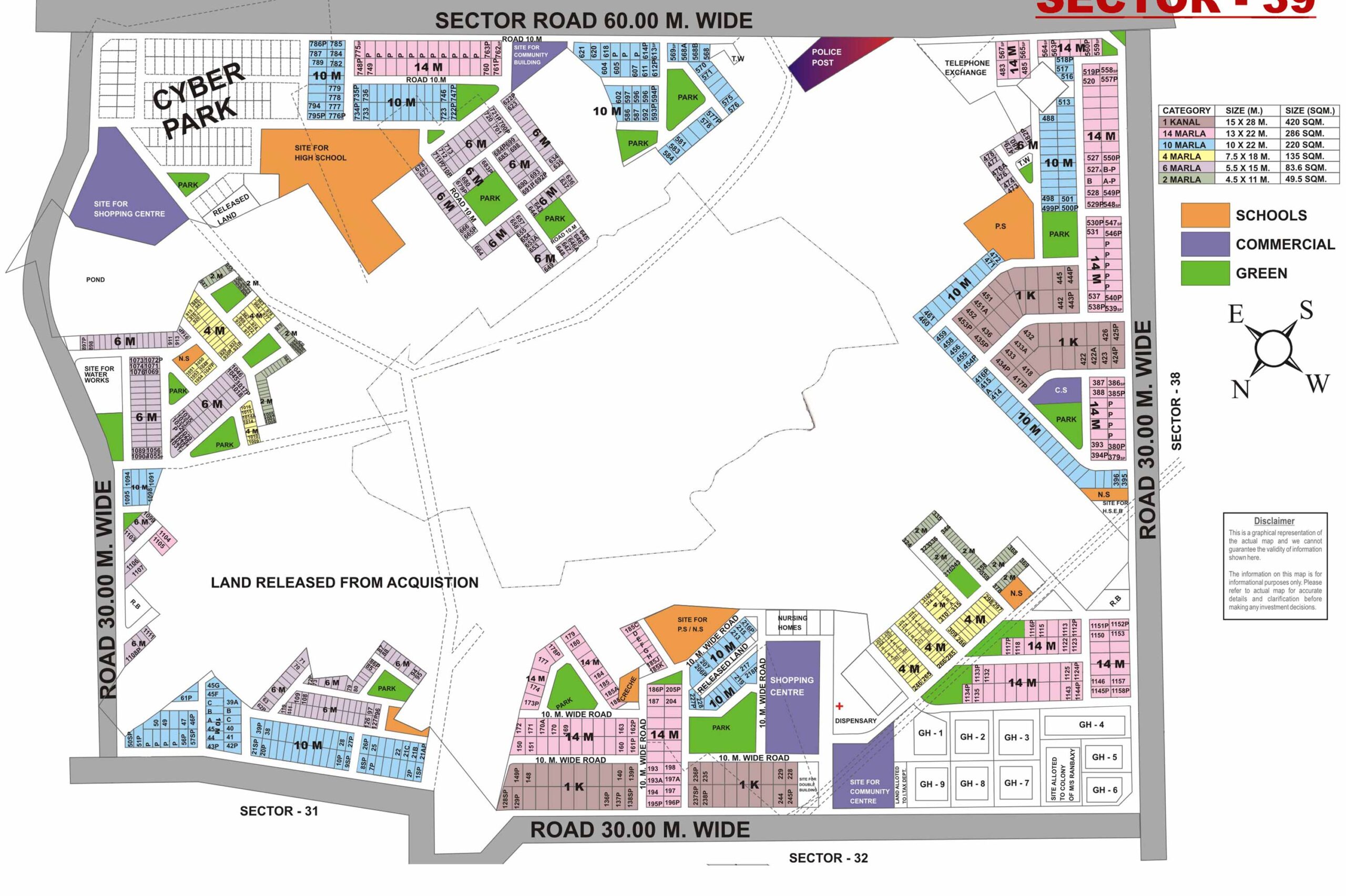 Land for sale in gurgaon