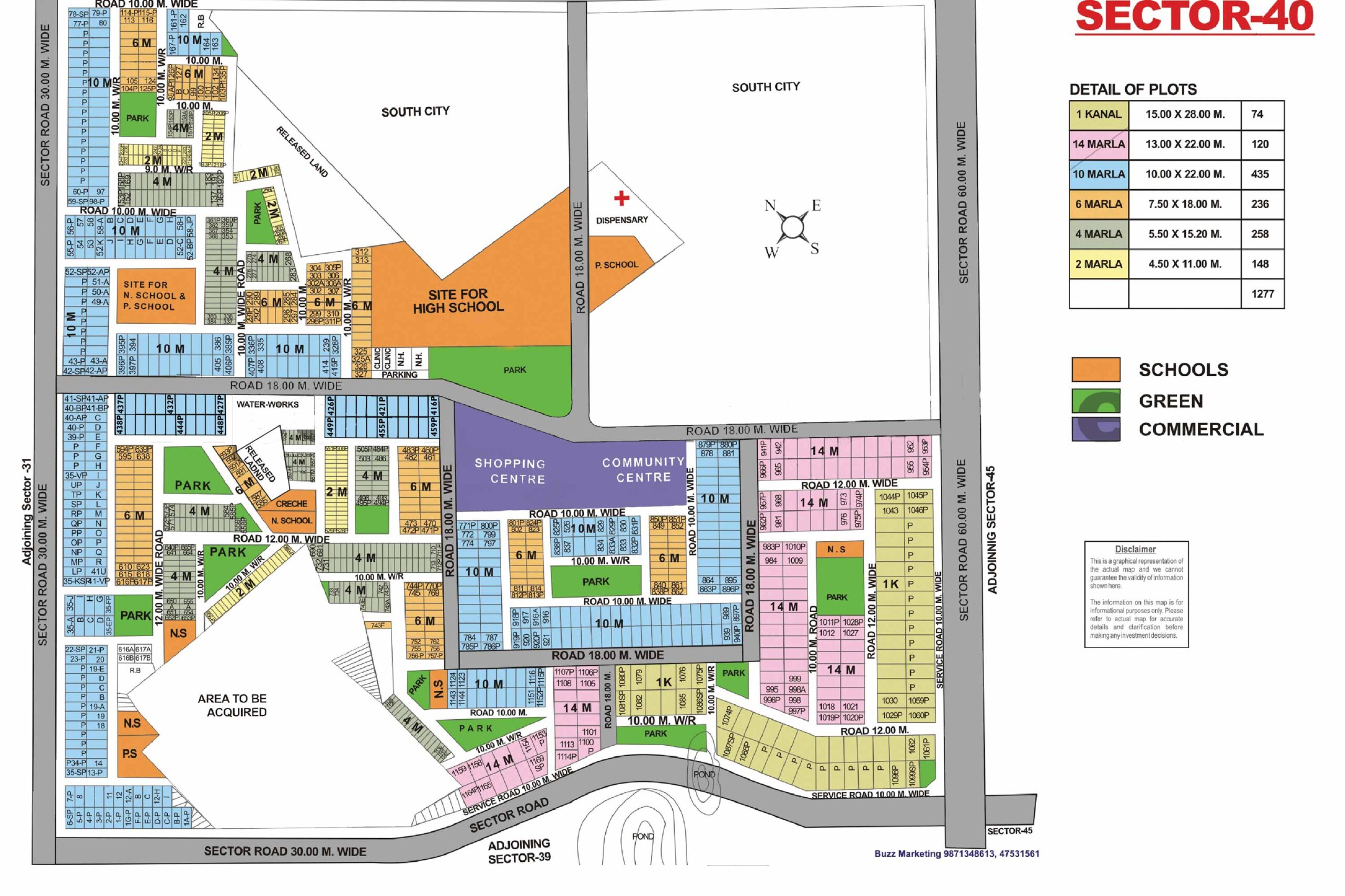 Land for sale in gurgaon