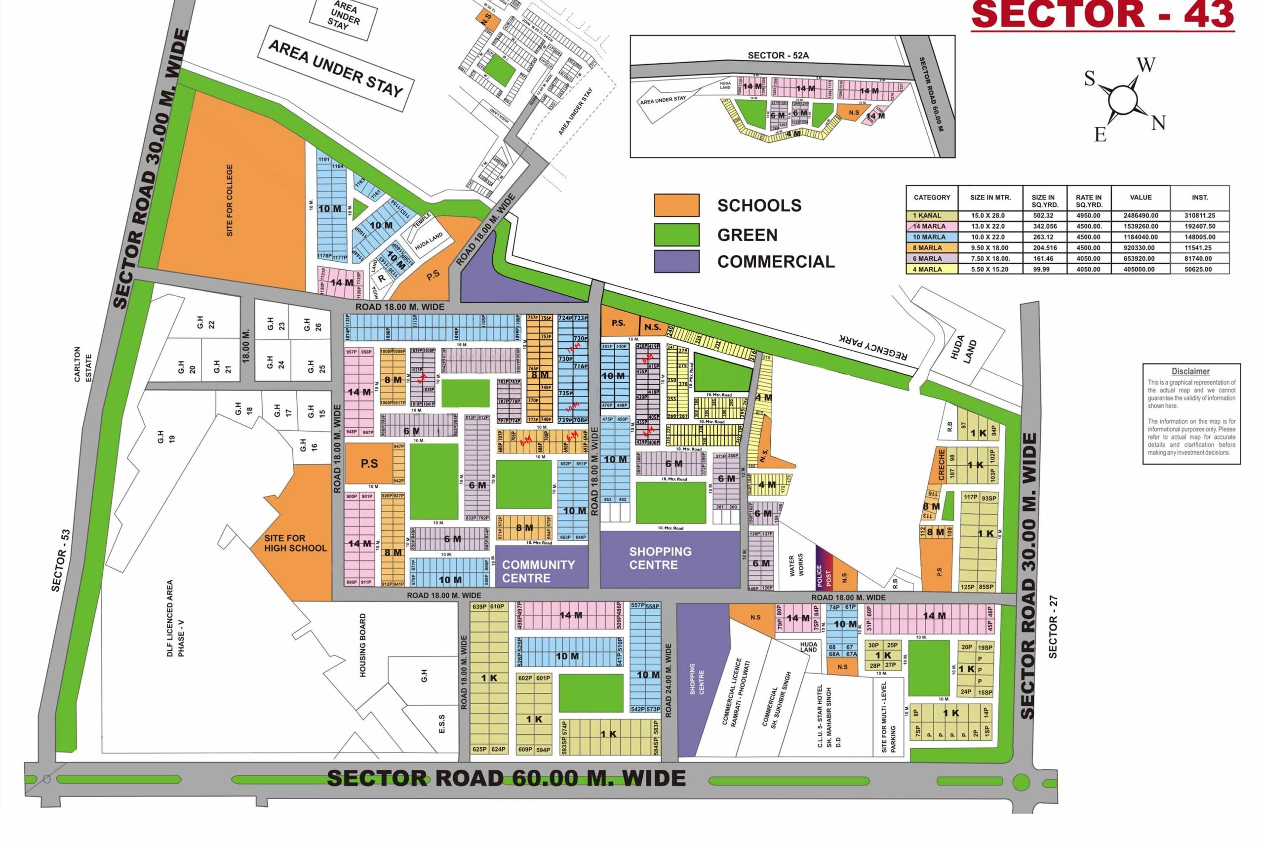 Land for sale in gurgaon