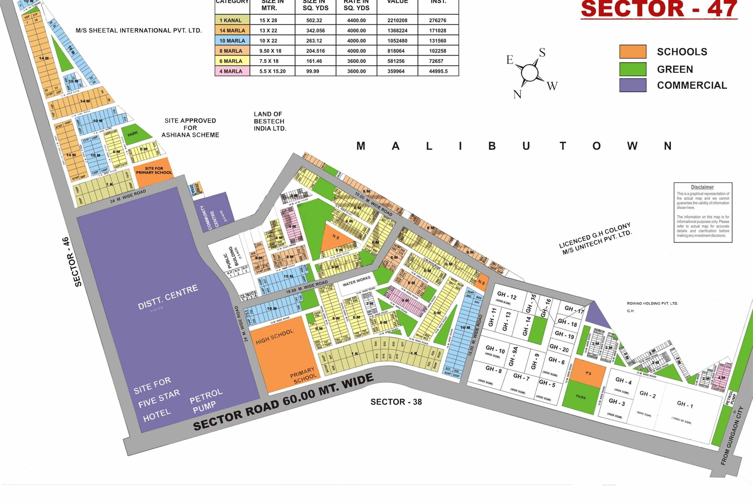 Land for sale in gurgaon